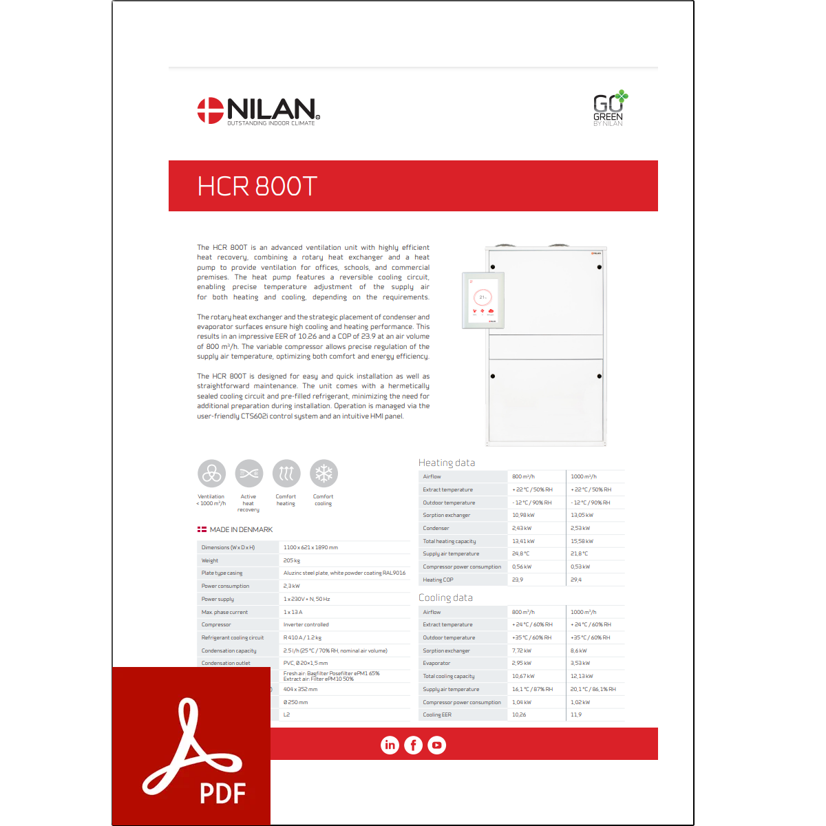 HCR800t Datasheet