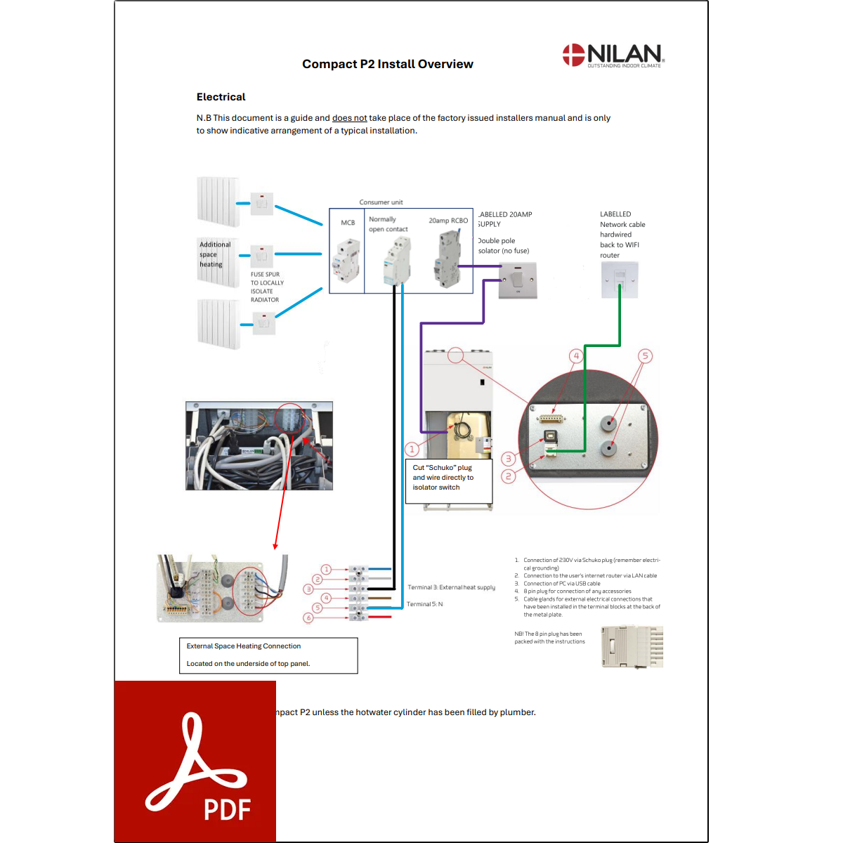 Nilan Compact P2 Electrical Install Overview
