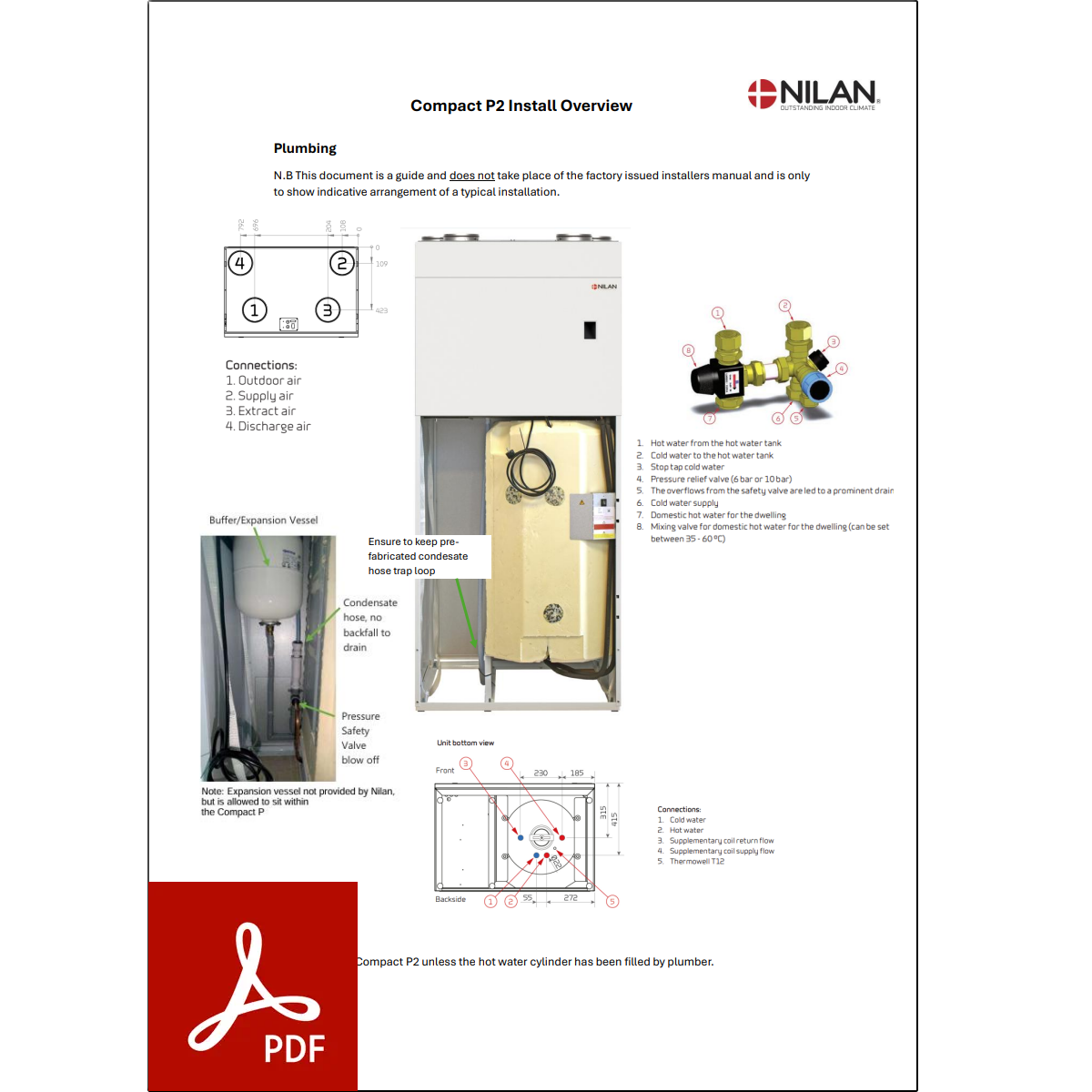 Nilan Compact P2 Plumbing Install Overview